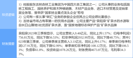 綠意商機(jī) 探索現(xiàn)代林業(yè)產(chǎn)品銷(xiāo)售的新路徑